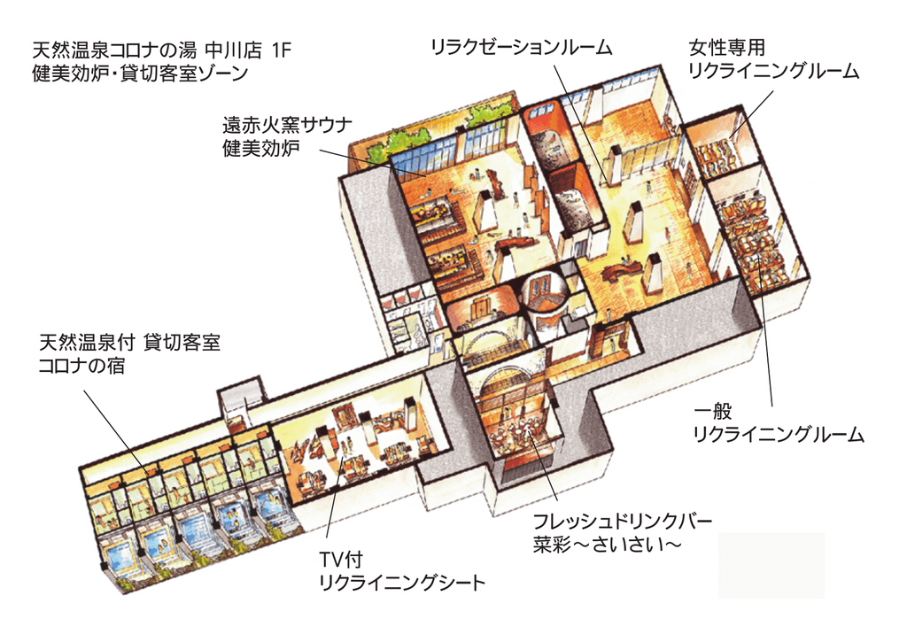 天然温泉コロナの湯 中川店 1f 健美効炉 貸切客室ゾーン 遠赤火窯 天然温泉コロナの湯 中川店 1f 健美効炉 貸切客室ゾーン 遠赤火窯