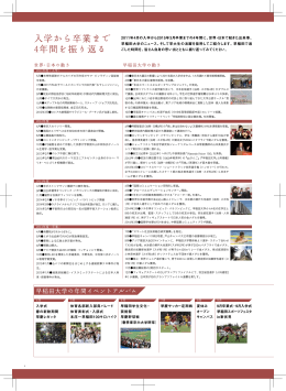 入学から卒業まで 4年間を振り返る