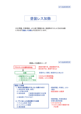 塗装レス加飾の最新動向