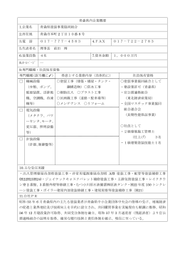 青森県塗装事業 協同組合 - 青森県中小企業団体中央会