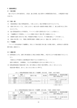（案）（その4） 塗装改修施工