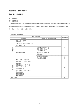 別表第十 雑音の強さ 第1章 共通事項