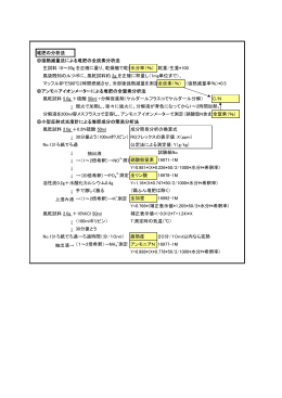 堆肥の分析法 強熱減量法による堆肥の全炭素分析法 生試料 10～20g