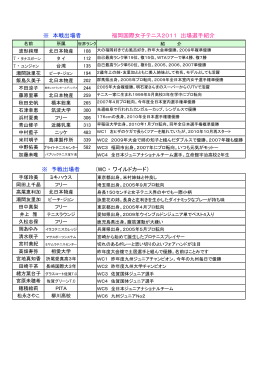 出場選手紹介 - 福岡国際女子テニス2015