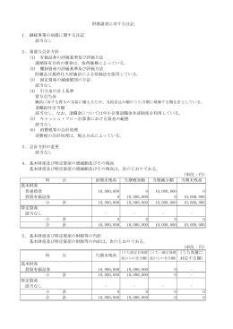 1．継続事業の前提に関する注記 該当なし (1) 有価証券の評価基準及び