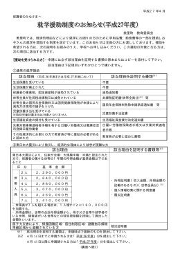 該当理由を証明する書類※1 該当理由 該当理由を証明する書類等※1