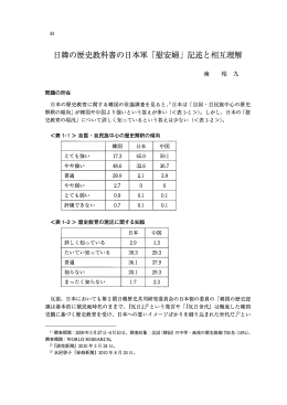 日韓の歴史教科書の日本軍 「尾竜安婦」 記述と相互理解
