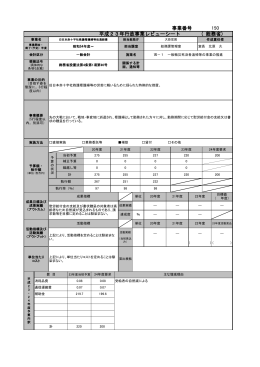 旧日本赤十字社救護看護婦等処遇経費