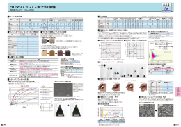 ウレタン・ゴム・スポンジの特性