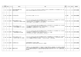 おばけの地下室たんけん なかよしおばけ 2 D54 DVD 短編アニメ たろう