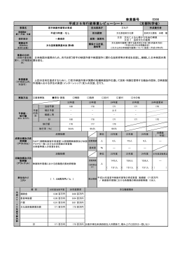 0366若手映画作家等の育成 （PDF:143KB）