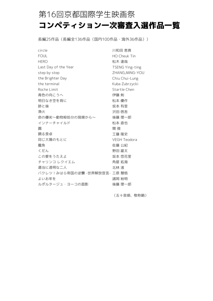 第16回京都国際学生映画祭 コンペティション一次審査入選作品一覧