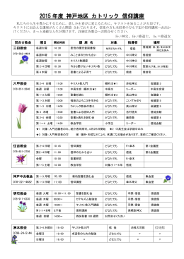 2015 年度 神戸地区 カトリック 信仰講座