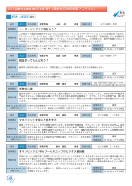 経済・経営系講座プログラム詳細