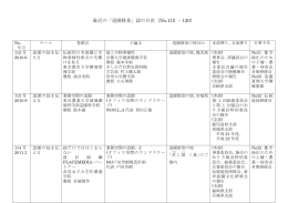 最近の「造園修景」誌の目次（No.112 －120）