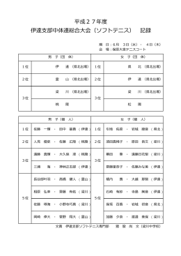 平成27年度 伊達支部中体連総合大会（ソフトテニス） 記録