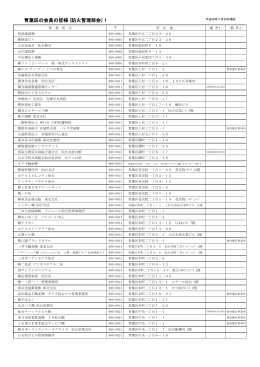 青葉区の会員の皆様 (防火管理部会) 1