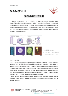 ウイルスのサイズ計測 - 日本カンタム・デザイン株式会社