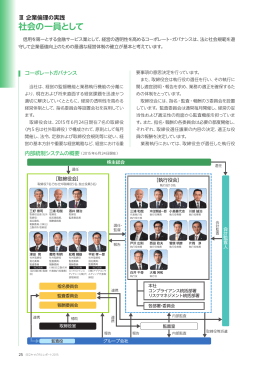 社会の一員として - 日立キャピタル