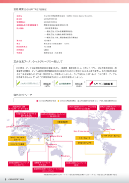 三井住友フィナンシャルグループの一員として 海外