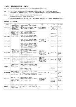 H25年度 看護部教育年間計画 研修予定