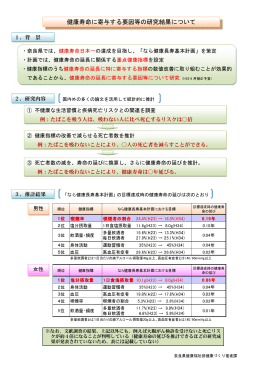 健康寿命に寄与する要因等の研究結果について（PDF / 205KB）