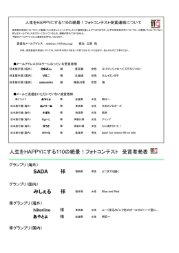 人生をHAPPYにする110の絶景！フォトコンテスト 受賞者