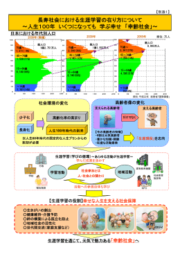 長寿社会における生涯学習の在り方について ～人生100