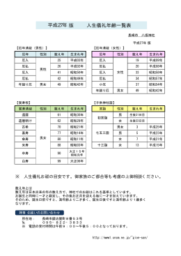 版 人生儀礼年齢一覧表 平成27年
