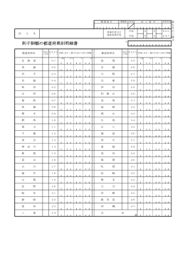 〔PDF14〕利子割額の都道府県別明細書