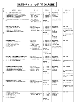 三原シティカレッジ`15（市民講座）