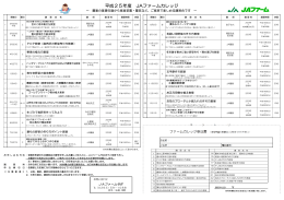 平成25年度 JAファームカレッジ