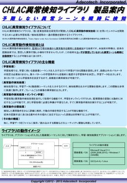 CHLAC異常検知ライブラリ 製品案内
