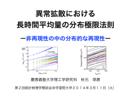 異常拡散における 長時間平均量の分布極限法則