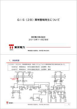 GIS（2B）異常警報発生について（PDF形式：315KB）