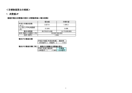 ＜目標数値算出の根拠＞ 1．消費額UP