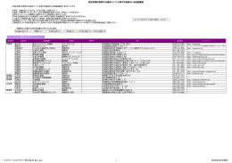 グラクソ・スミスクライン株式会社 Btx