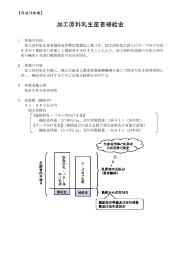 加工原料乳生産者補給金 - alic｜独立行政法人 農畜産業振興機構