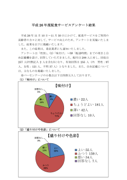 平成26年度配食アンケート