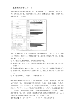 【水素脆性対策について】