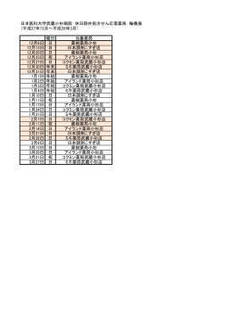 日本医科大学武蔵小杉病院 休日院外処方せん応需薬局 輪番表 （平成