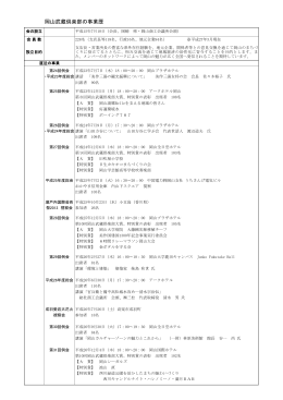 岡山武蔵倶楽部の事業歴