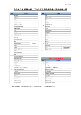 ららテラス 武蔵小杉 プレミアム商品券取扱い可能店舗一覧