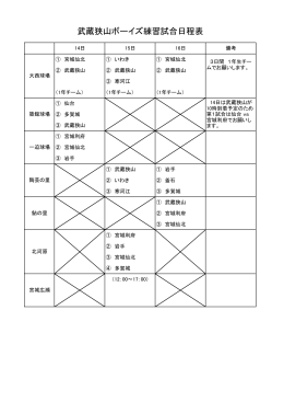 武蔵狭山ボーイズ練習試合日程表
