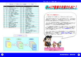 「夢を見つけ 夢をかなえる航海ノート」内容 ノートの活用イメージ