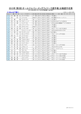 2015年 第2回 オールジャパン・メンズフィジーク選手権 出場選手名簿