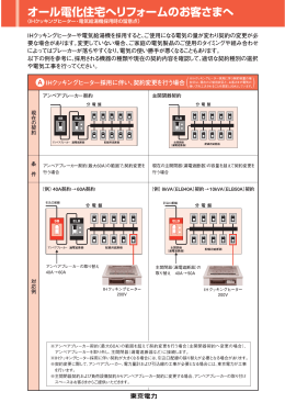 5.オール電化住宅へリフォームのお客さまへ