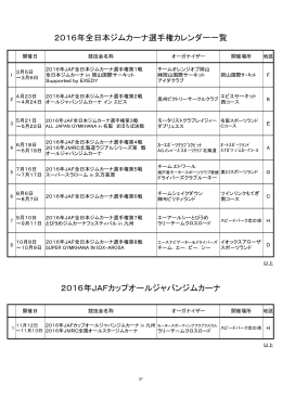 2016年全日本ジムカーナ選手権カレンダー一覧 2016年JAF