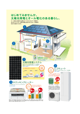 太陽光発電とオール電化リーフレット ( PDF )