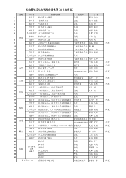 松山圏域活性化戦略会議名簿（当日出席者）
